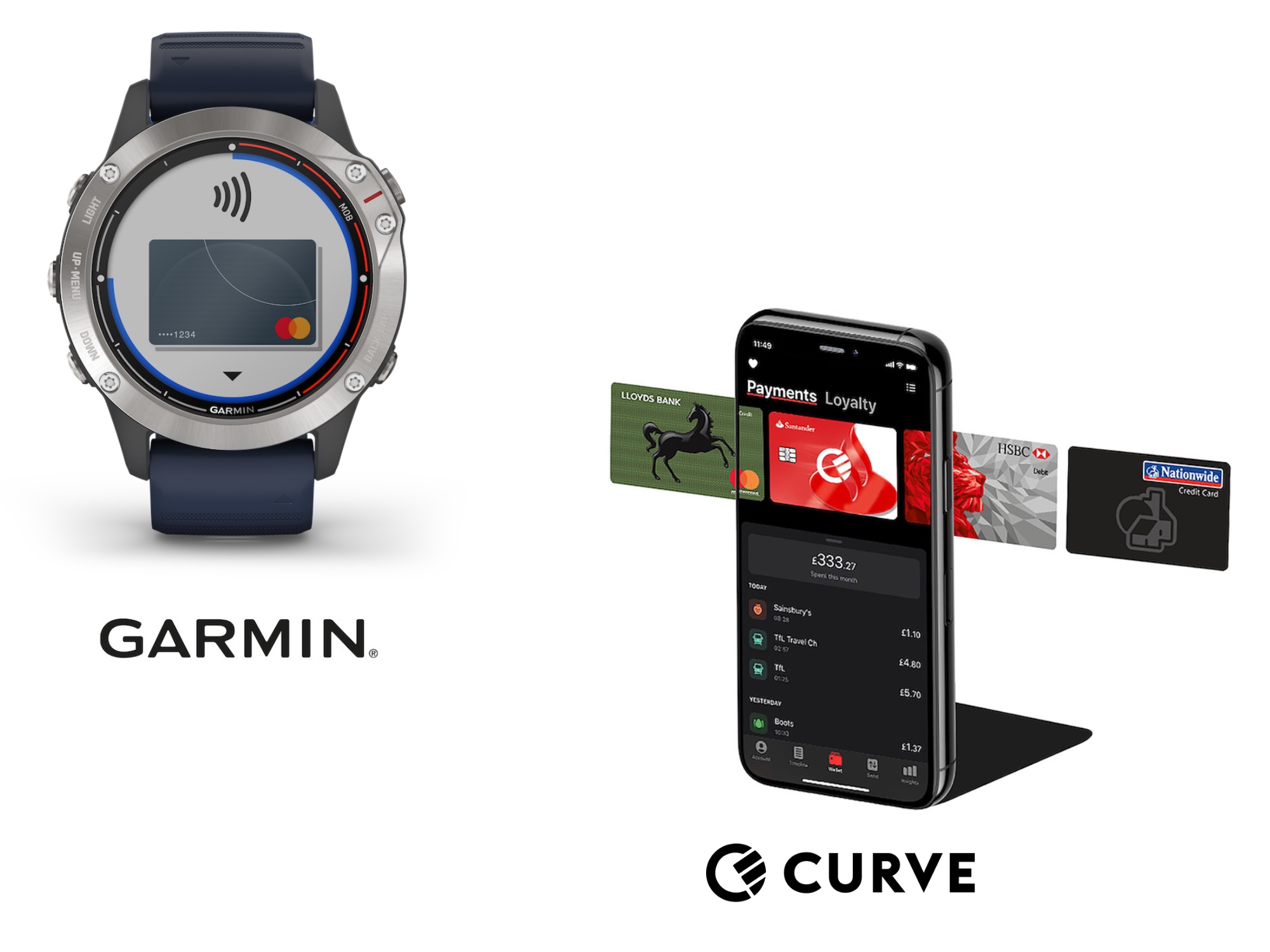 Garmin Pay Curve